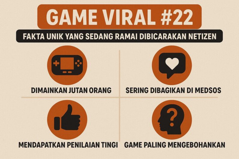 Game Viral #22: Fakta Unik yang Sedang Ramai Dibicarakan Netizen